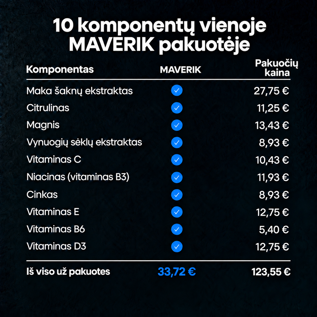 MAVERIK - Natūralaus testosterono palaikymas