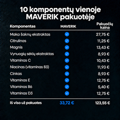 MAVERIK - Natūralaus testosterono palaikymas